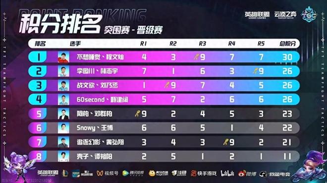 强硬的防守 强硬的防守